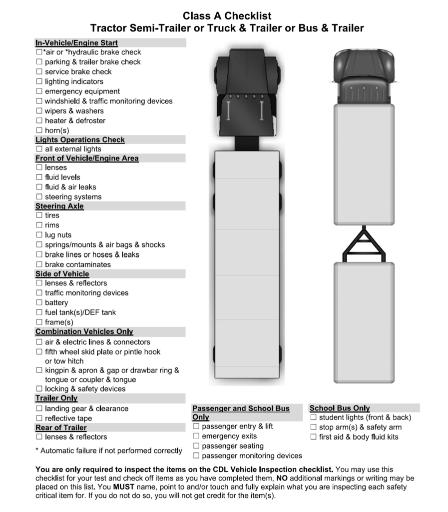 CDL Final Exam - CDL School